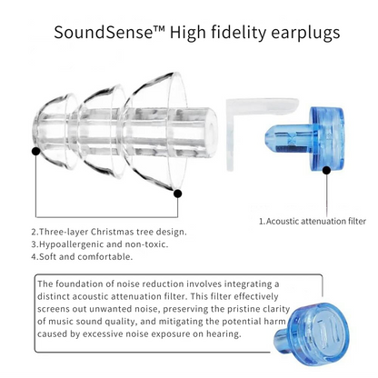 SoundSense™ High Fidelity Earplugs